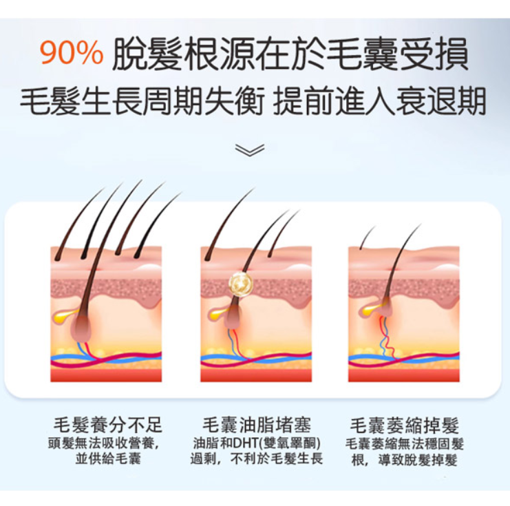 52Newmo育髮精華-7