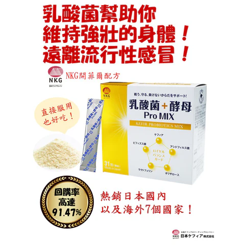 ProMIX -2
