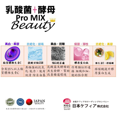 Promix Beauty-2