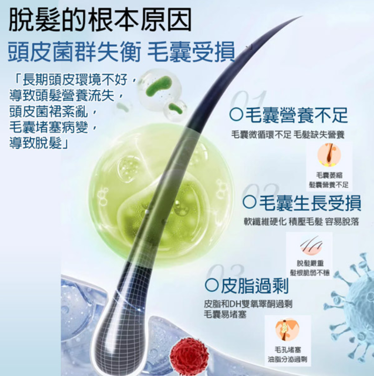 益生元洗髮水 -4